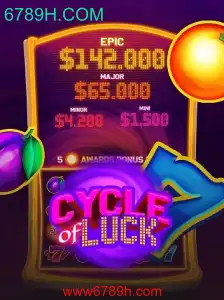 Explorando o Mundo Fascinante de CycleofLuck
